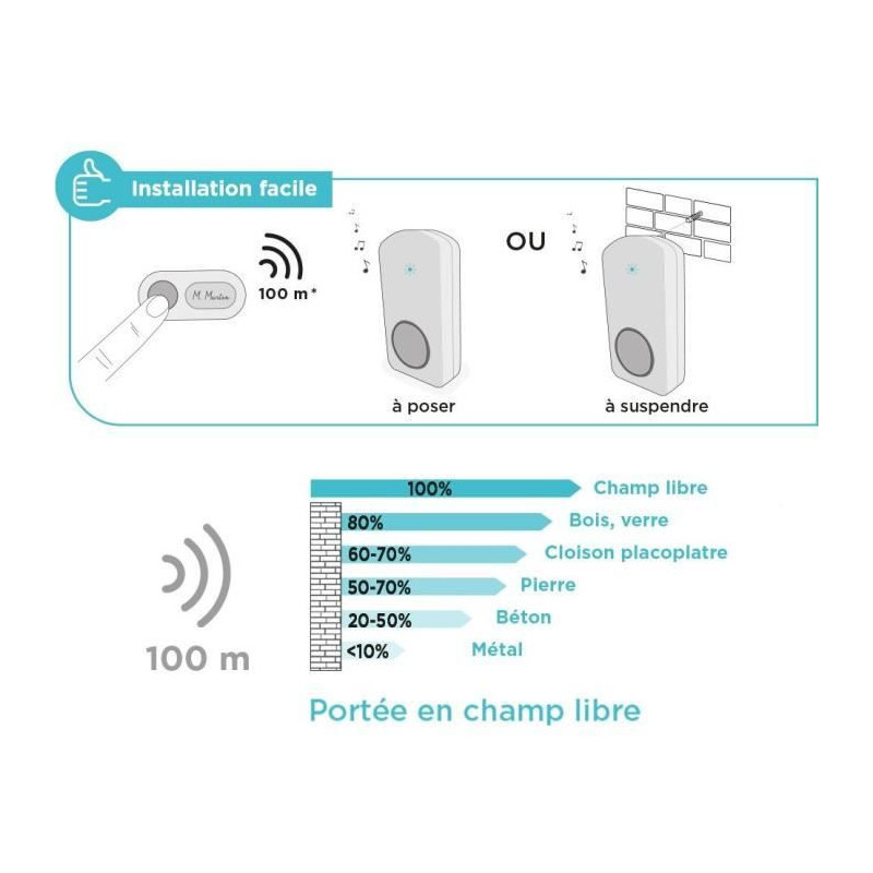 Wireless chime - OneBell 100 - SCS SENTINEL - 100m range - 15 melodies