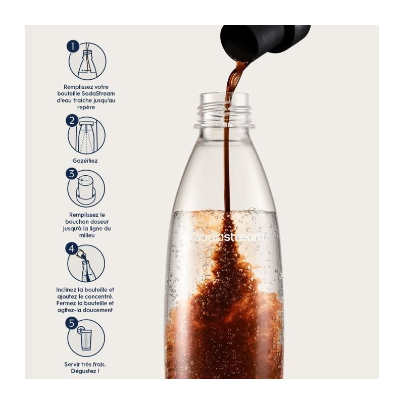 SODASTREAM Concentrated PEPSI 440ml Batch of 6