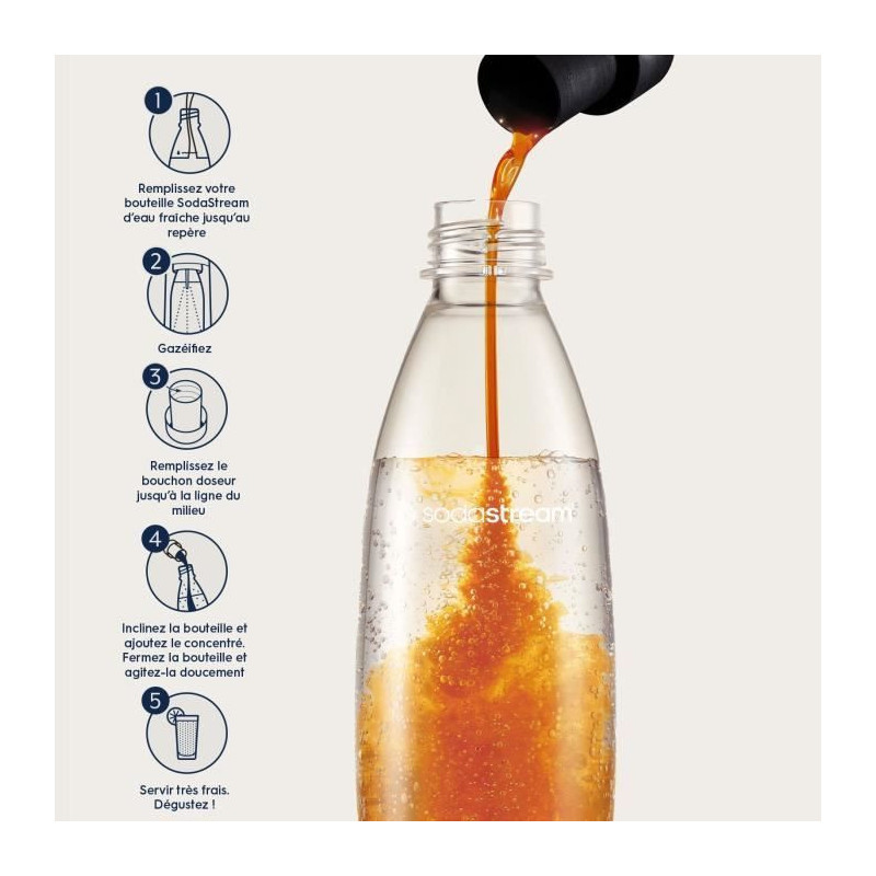 SODASTREAM Concentrates - Pack of 6 Lipton Ice Tea Concentrates - Up t