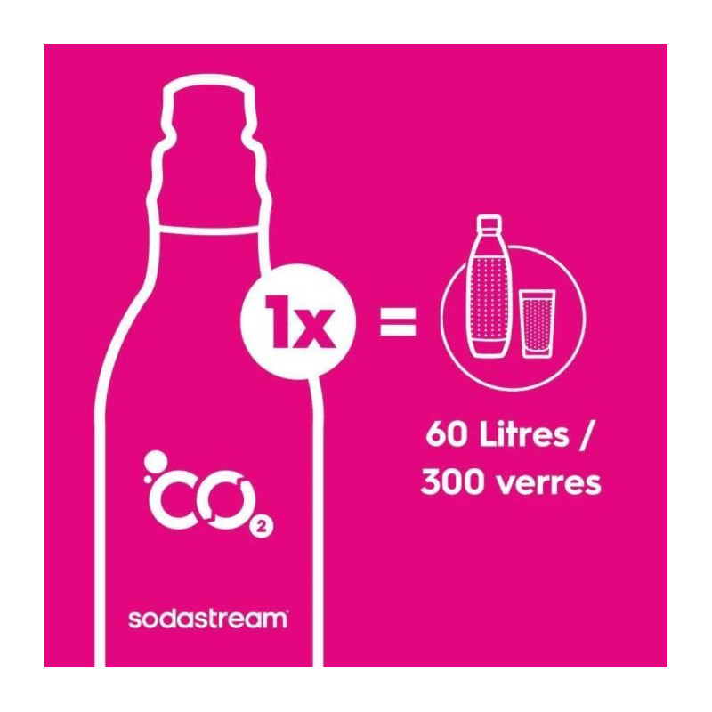 Sodastream - Machine Terra Noire Promo