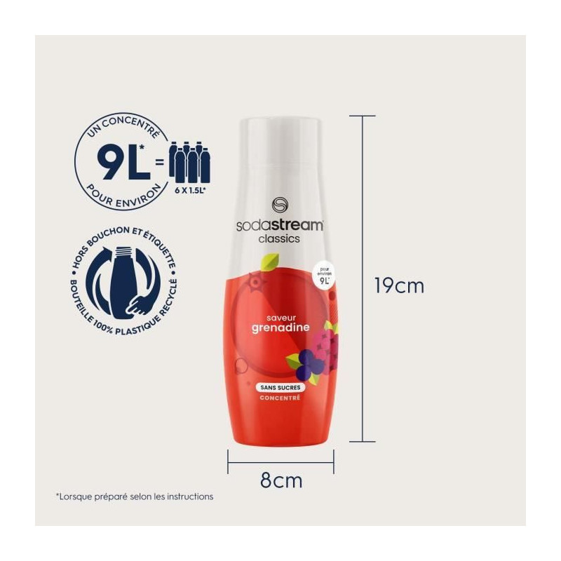 SODASTREAM Concentrates - Pack of 6 Sugar-Free Grenadine Concentrates