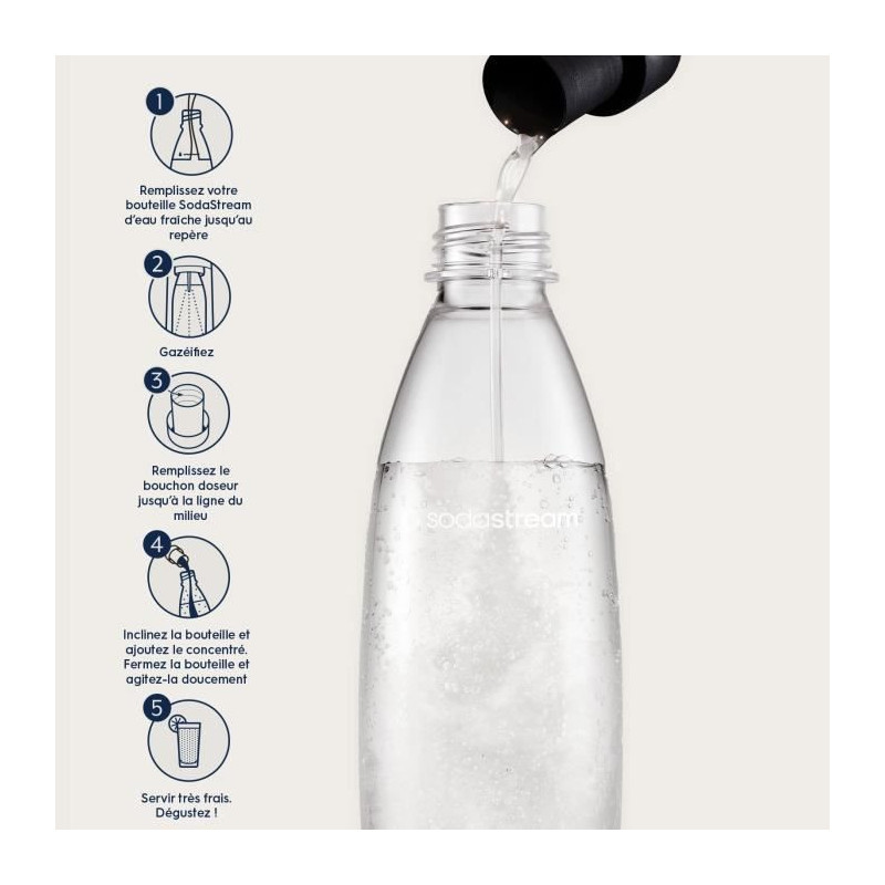 Sodastream - Pack of 6 LEMONADE Concentrates - 440ml