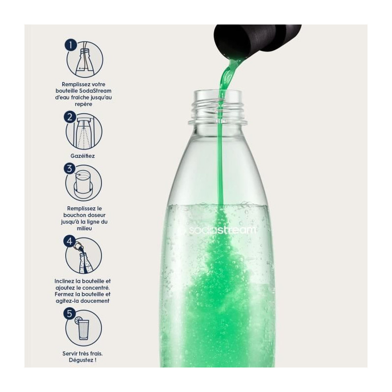 SODASTREAM Concentrates - Pack of 6 Sugar-Free Mint Concentrates - Up