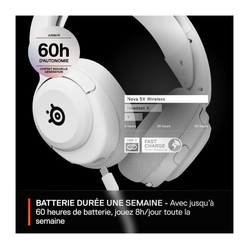 Wireless Gaming Headset - STEELSERIES - Arctis Nova 5X - White