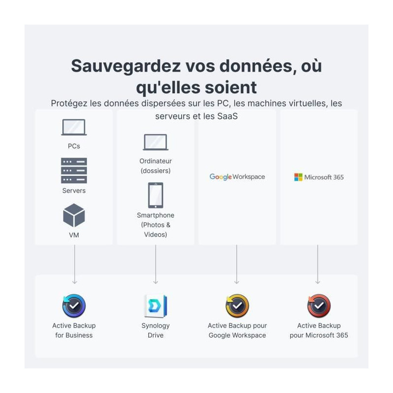 NAS server - SYNOLOGY - DS124 - 1 bay