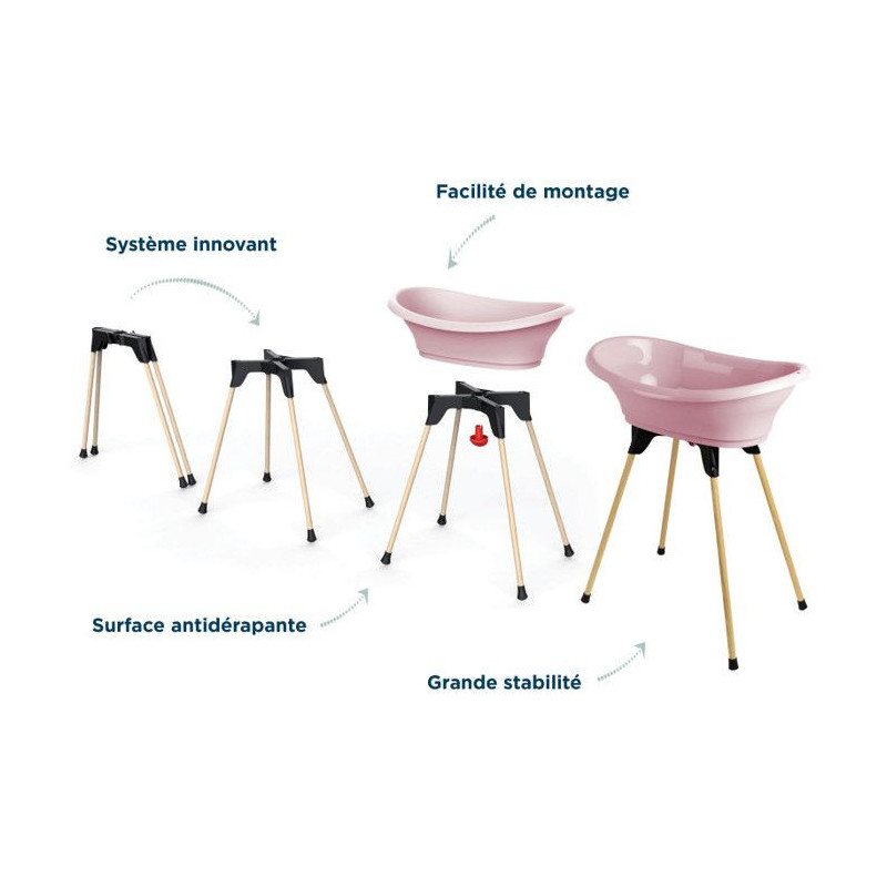 Pack Thermobaby VASCO 5 in 1 powder Bathtub - Made in France