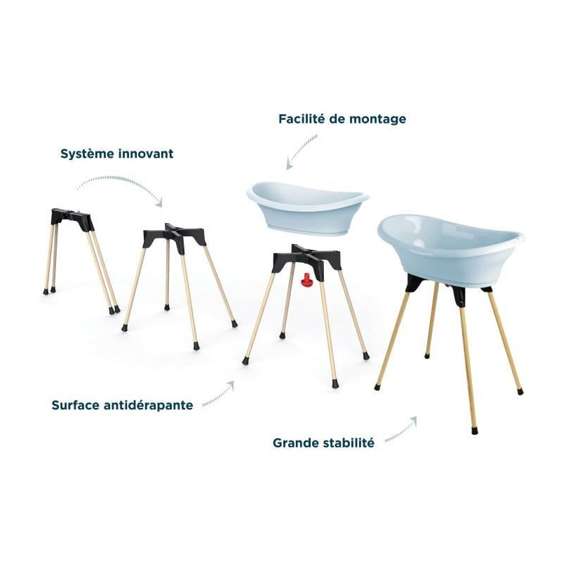 THERMOBABY BATH KIT VASCO Fleur Bleue: bathtub + feet + drain hose