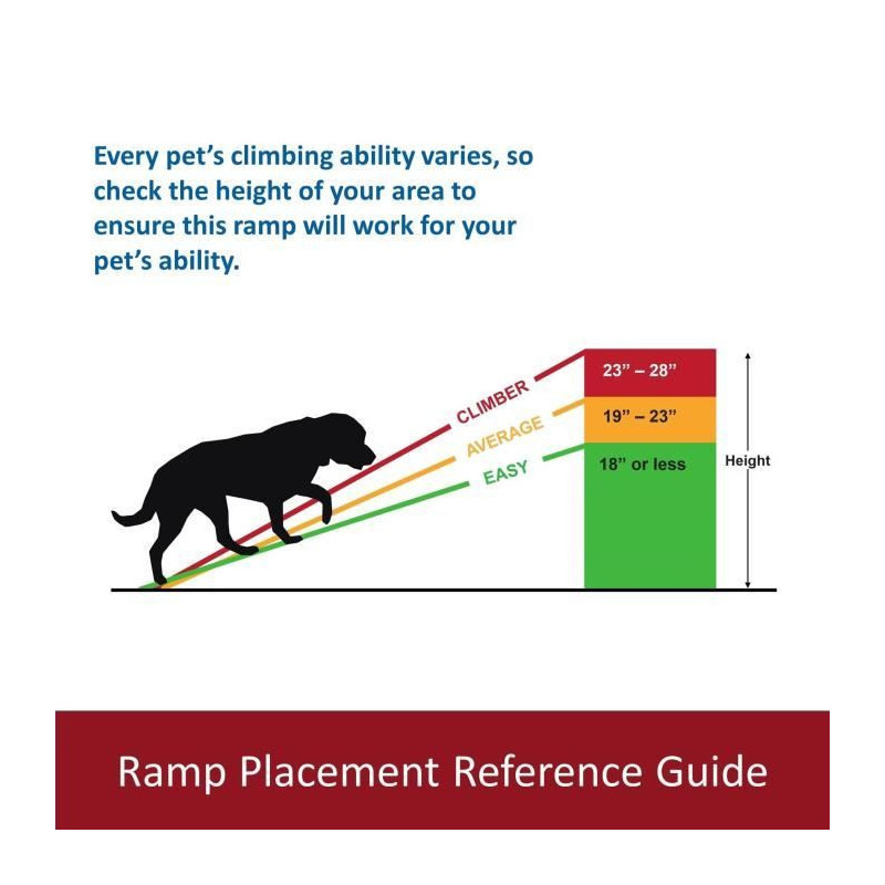 TRIXIE Dog ramp 40x156 cm black
