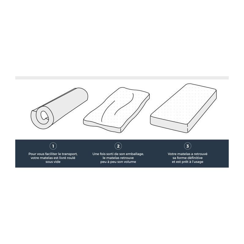 Dormipur Mattress 90x190 - Shape memory - 20 cm - Farm - V980