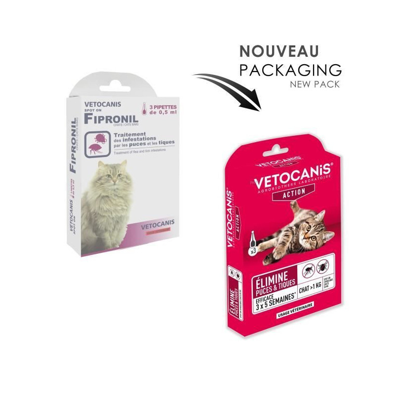 VETOCANIS Spot On, Anti-flea and Anti-tick pipettes - For cat