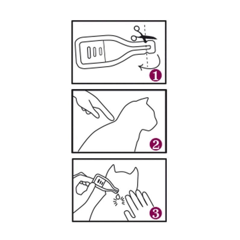 VETOCANIS Spot On, Anti-flea and Anti-tick pipettes - For cat