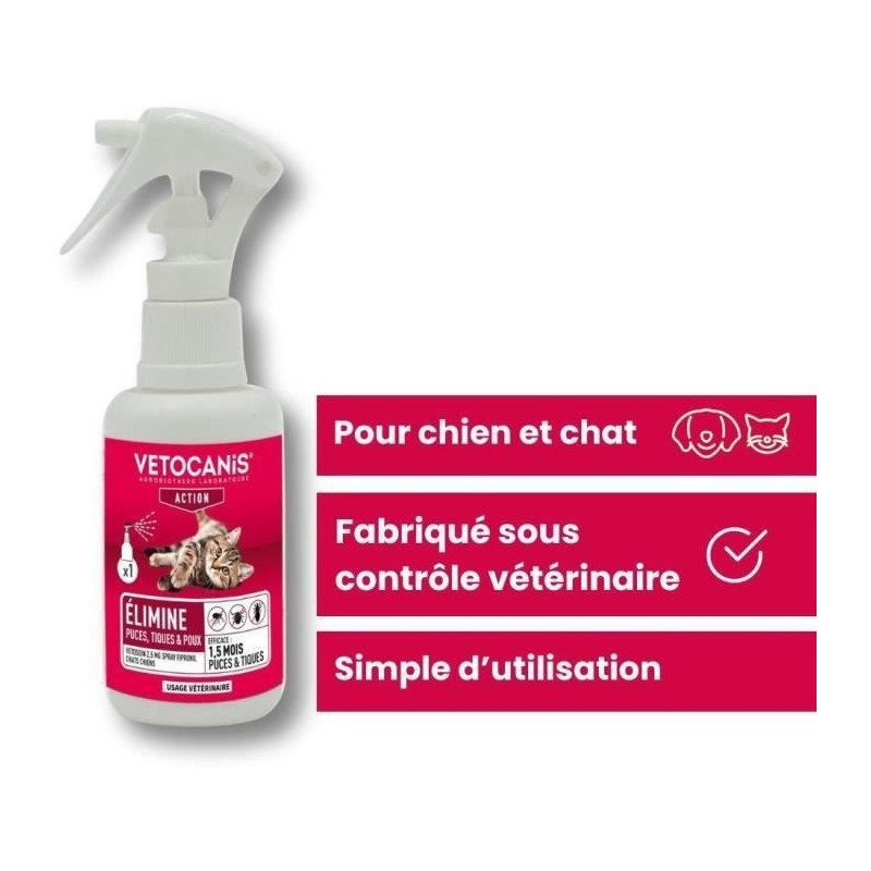 VETOCANIS Anti-parasitic, anti-flea and anti-tick spray - 100 ml - For