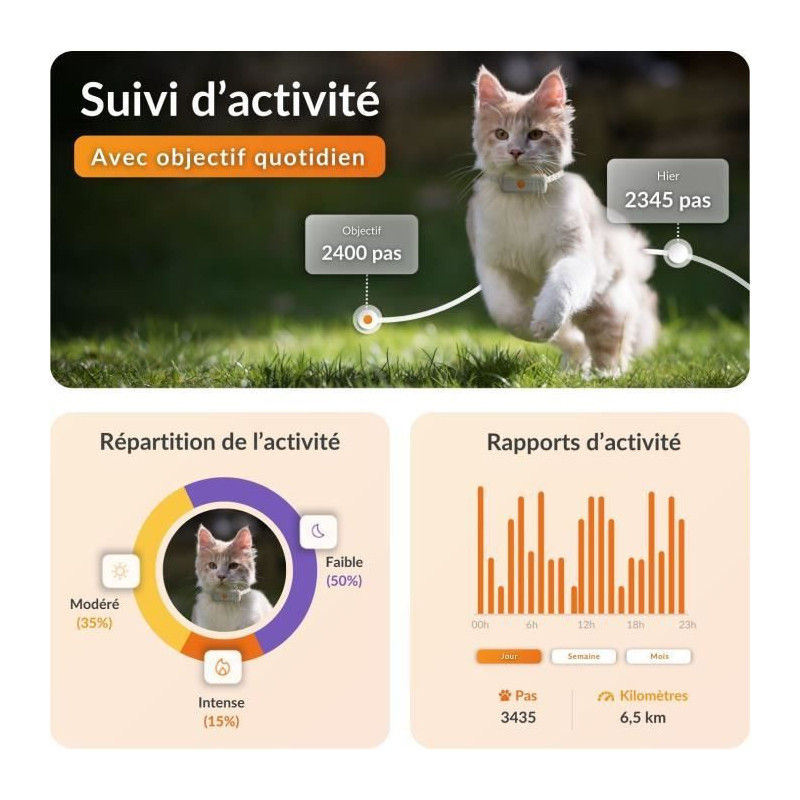 GPS tracker for chat - Weenect XS (White Edition 2023)