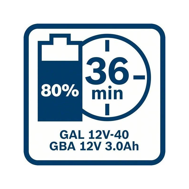 GBA 12V 3Ah Bosch Professional 1600a00x79 battery