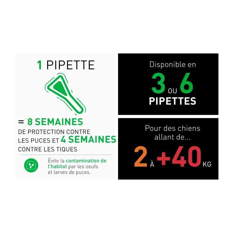 Frontline Combo dog S 6 pipettes