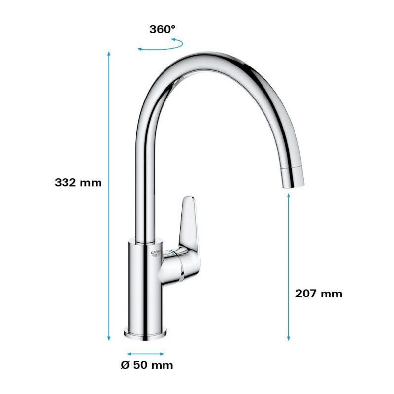 Grohe - Sink monocommande mixer