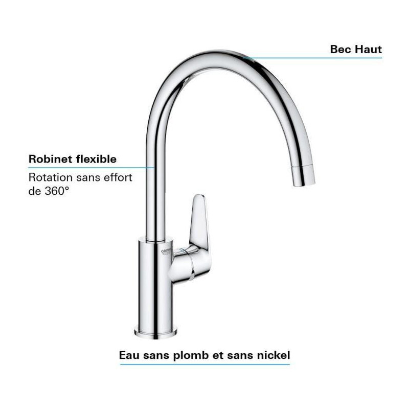 Grohe - Sink monocommande mixer