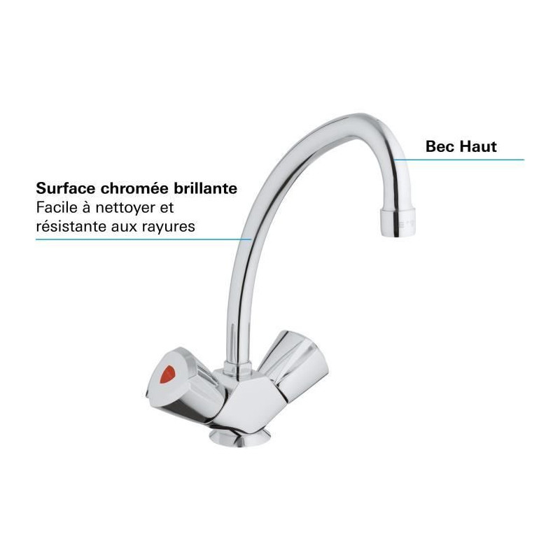 Grohe - Sink mixer