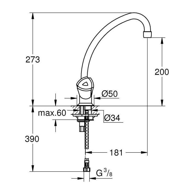 Grohe - Sink mixer