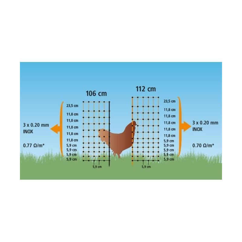 Kerbl net for hens 50 m - 106 cm - Double tip - green - non -electric