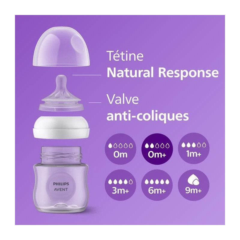 Discovery Box - PHILIPS AVENT - Natural 3.0 - 125ml Bottle + Ultra Air