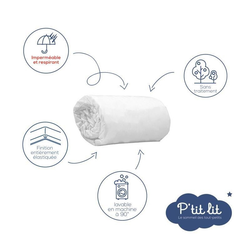 Set of 2 Baby Mattress Protectors - 60x120 cm - Waterproof and Micro B