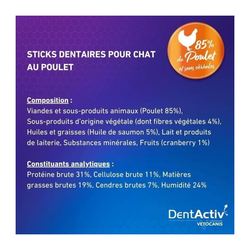 DentActiv - 10 Sticks - VETOCANIS - Chicken Oral Hygiene for Cats