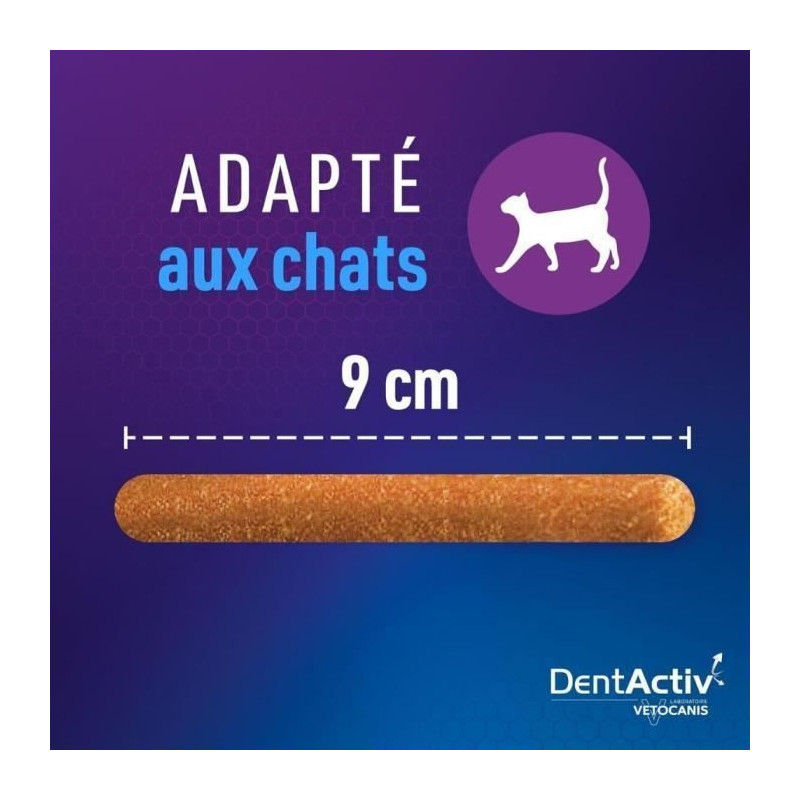 DentActiv - 10 Sticks - VETOCANIS - Chicken Oral Hygiene for Cats