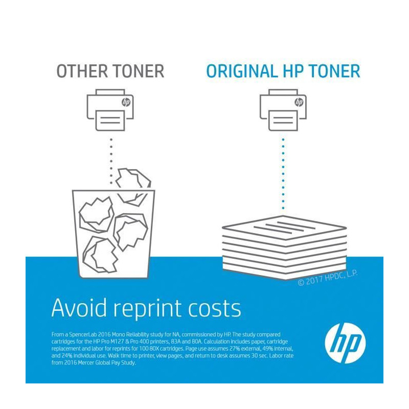 HP 89A Original Black Toner Cartridge (CF289A)
