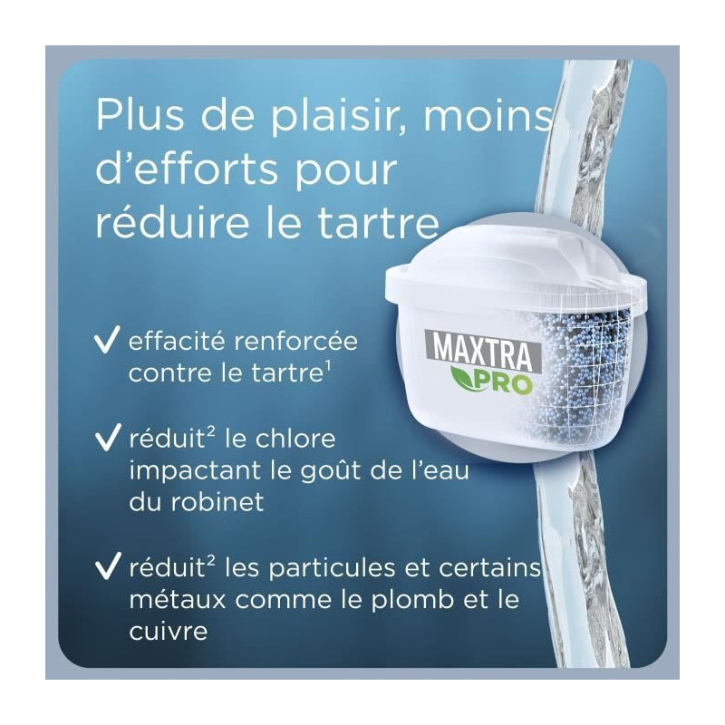 BRITA MAXTRA PRO Expert Anti-Scale Tap Water Filter Cartridge Pack of