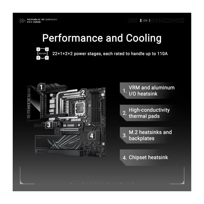 Motherboard - ASUS - MAXIMUS Z890 HERO - DDR5 - PCIe 4.0 - USB 3.2