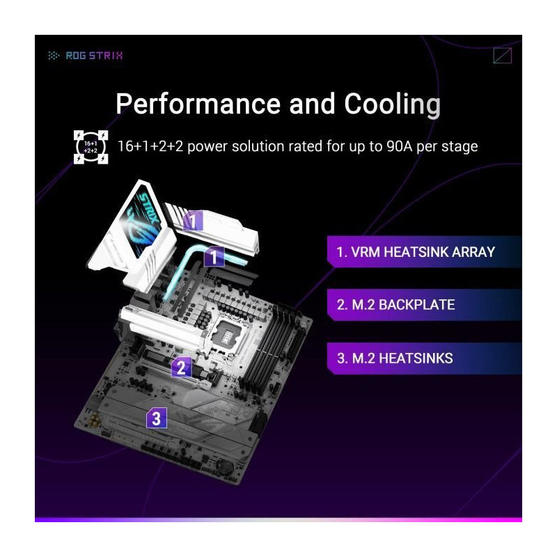 Motherboard - ASUS - STRIX Z890-A GAMING WIFI - Socket 1851 - DDR5 SDR