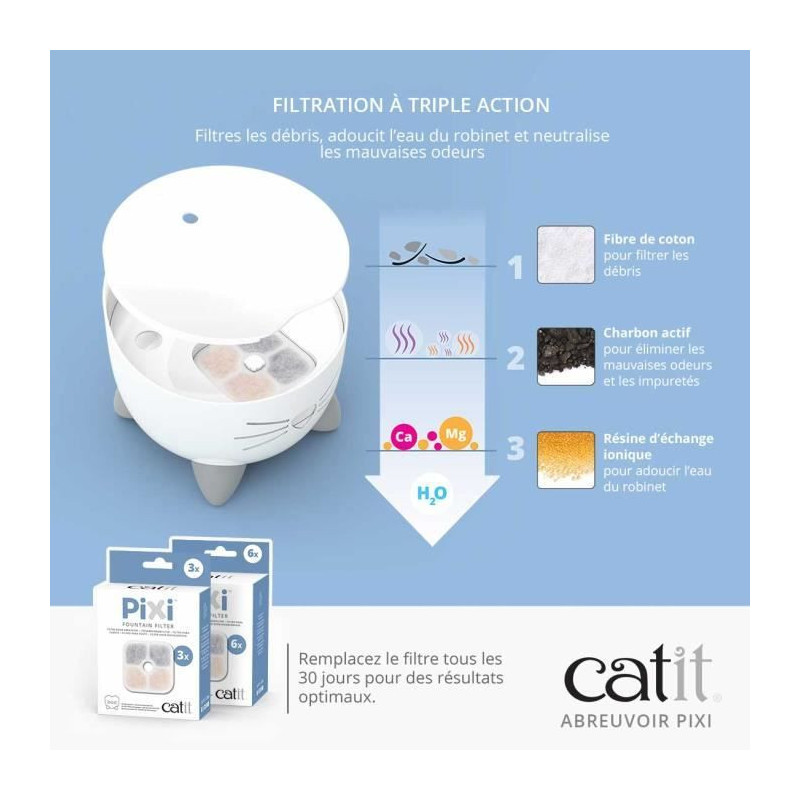 CAT IT Automatic Cat Water Fountain - 2.5 L - White