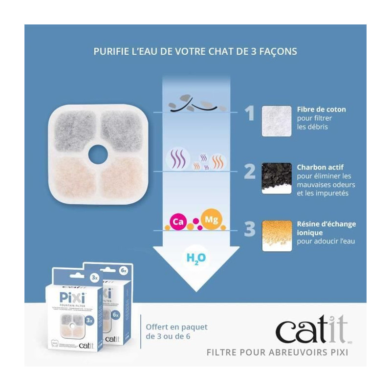 CATIT 3 PIXI Water Fountain Filters