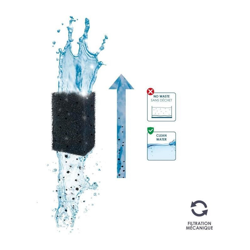 CIANO pack 3 months filtration cartridges size M