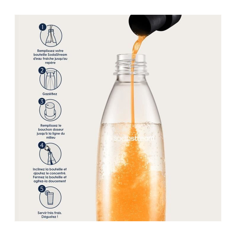 Sodastream - Pack of 6 CITRUS concentrates - 440ml