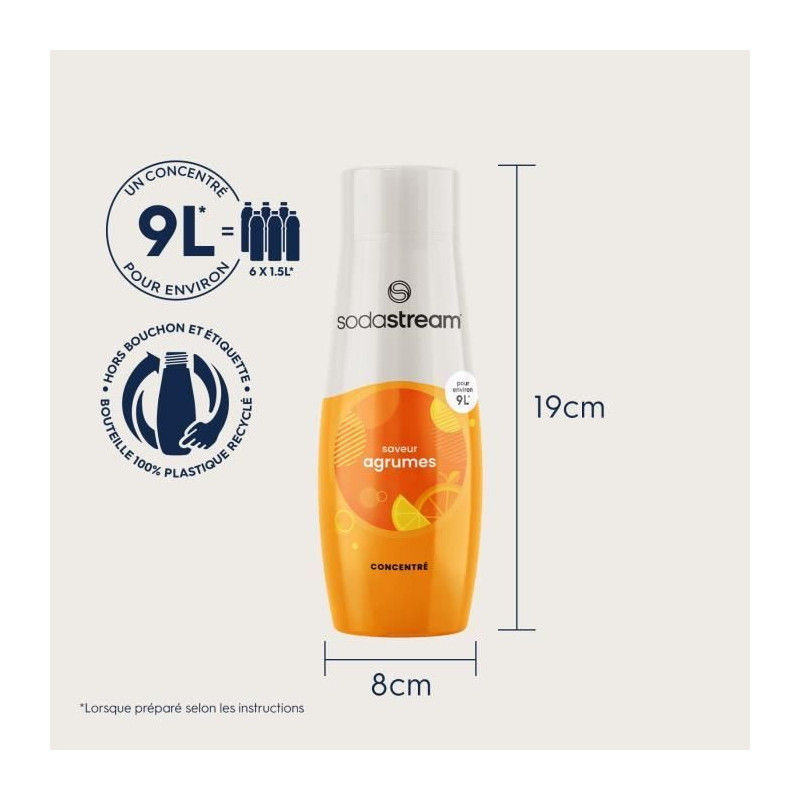 Sodastream - Pack of 6 CITRUS concentrates - 440ml