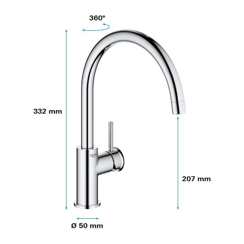Grohe - Sink monocommande mixer