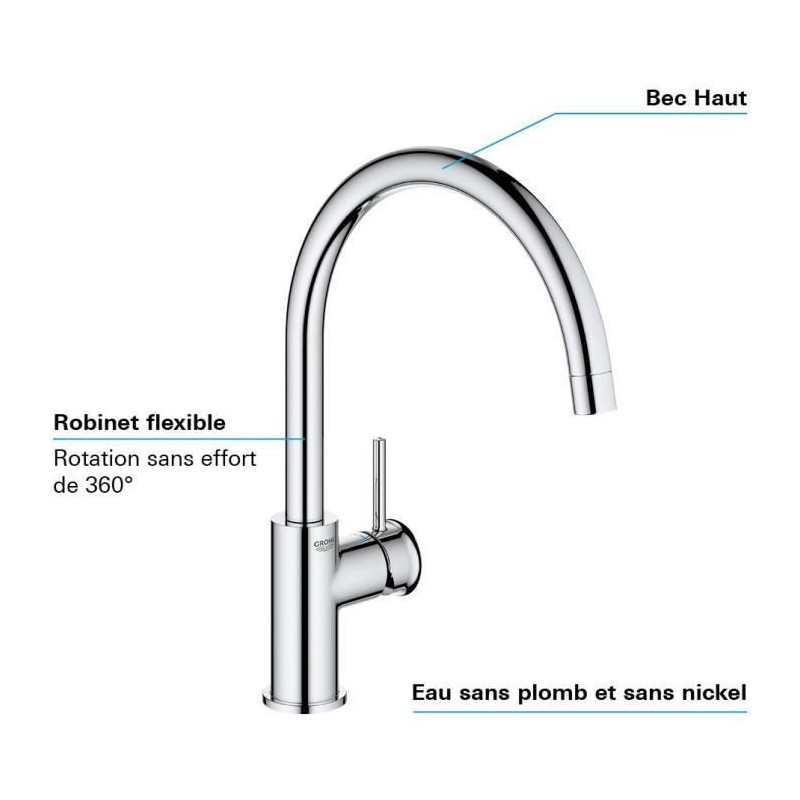 Grohe - Sink monocommande mixer