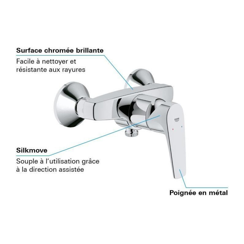 Grohe START FLOW Monocumande shower tap, wall mounting, threaded fit f