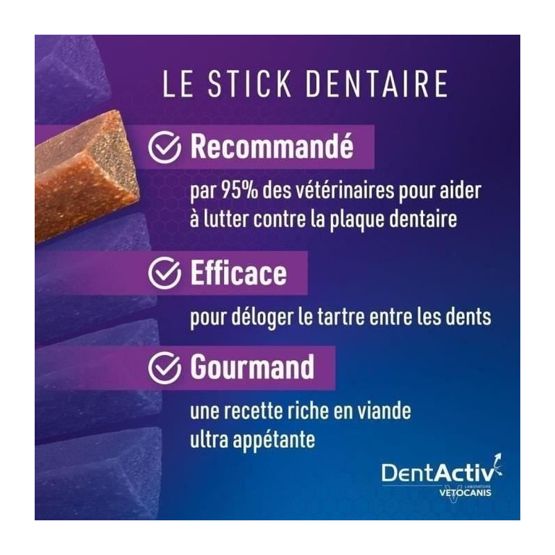 DentActiv - 7 Sticks - VETOCANIS - Oral Hygiene with Chicken for Dogs