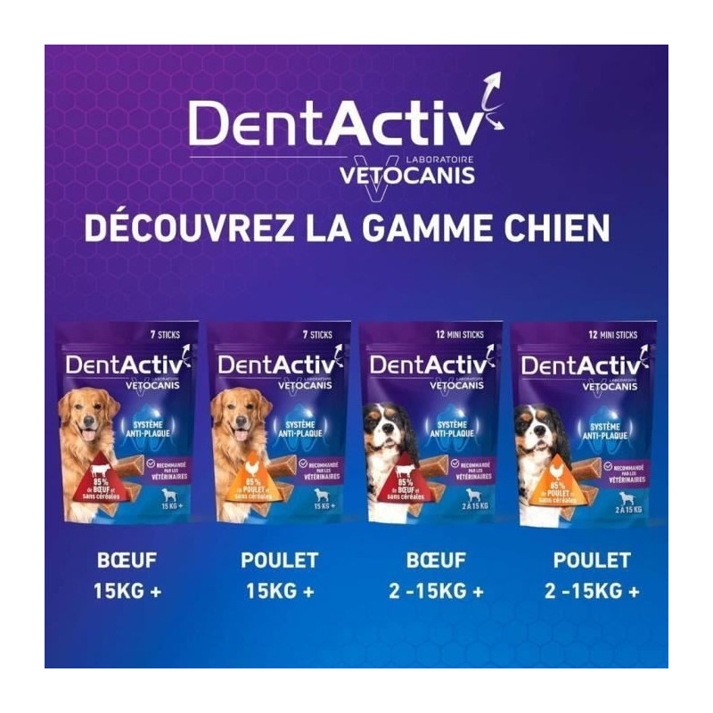 DentActiv - 12 Sticks - VETOCANIS - Mini Oral Hygiene Sticks with Chic