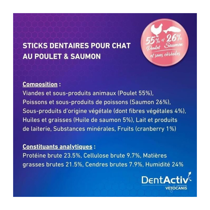 DentActiv - 10 Sticks - VETOCANIS - Salmon Oral Hygiene for Cats