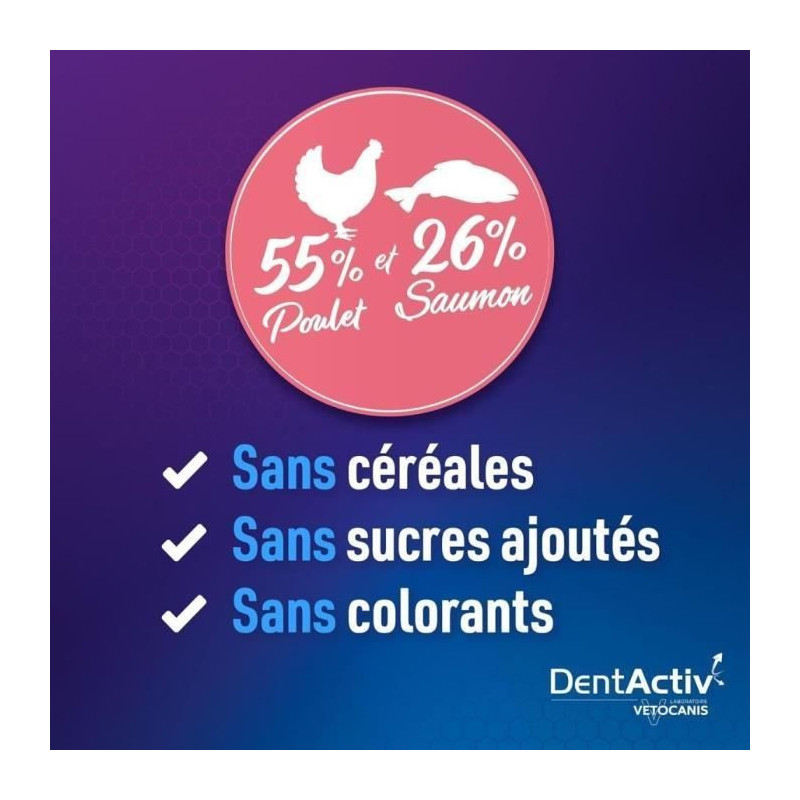 DentActiv - 10 Sticks - VETOCANIS - Salmon Oral Hygiene for Cats