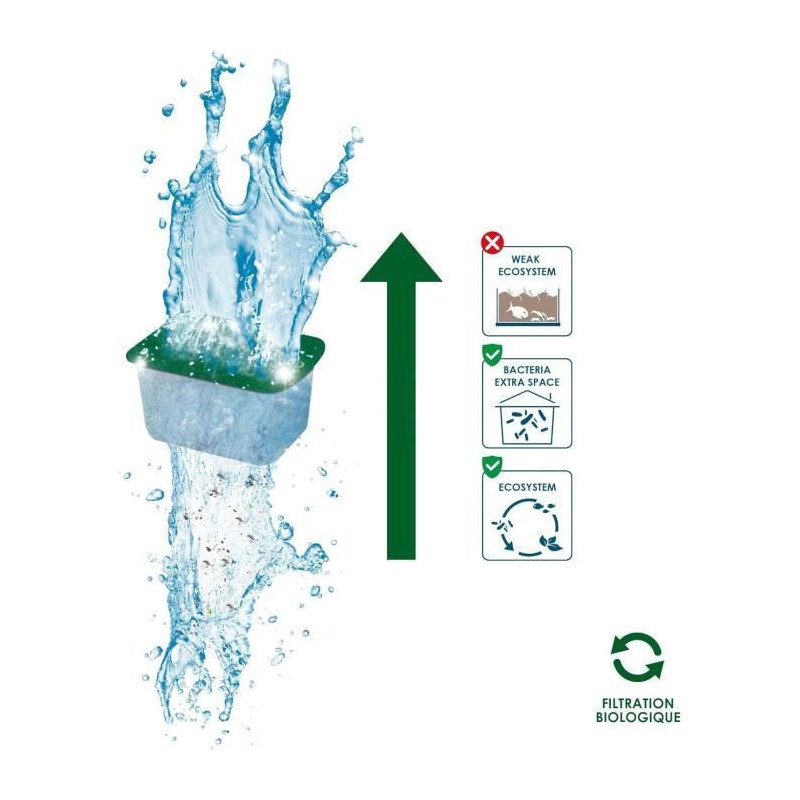 CIANO pack 3 months filtration cartridges size S