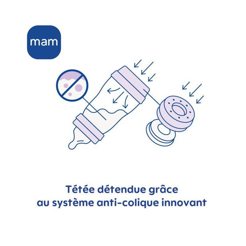 Set of 2 Baby Bottles - MAM - Easy Start - Classic Anti-colic - 260 ml