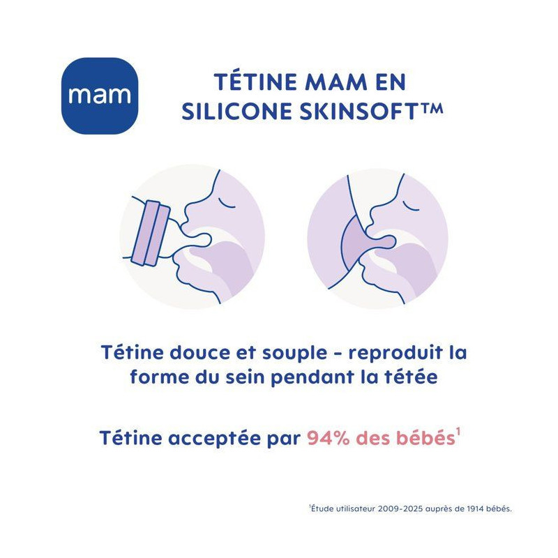 Set of 2 Baby Bottles - MAM - Easy Start - Classic Anti-colic - 260 ml