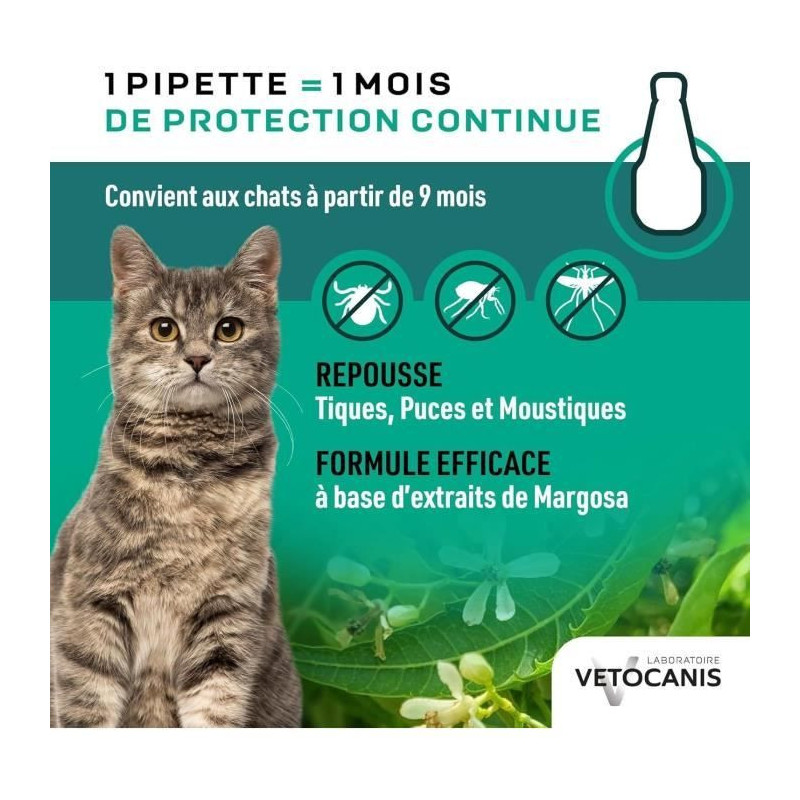 VETOCANIS 4 Anti-flea and anti-tick pipettes - For Cat - 4x 1 month pr