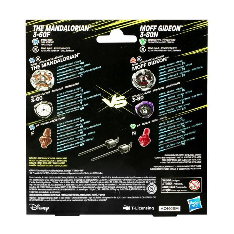 Beyblade X and Star Wars, Collab The Mandalorian 3-60F vs. Moff Gideon