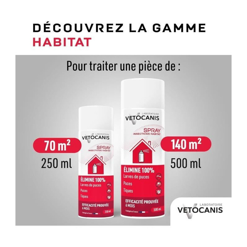 VETOCANIS Anti-flea and anti-mite spray for the home - 500 ml - For ca